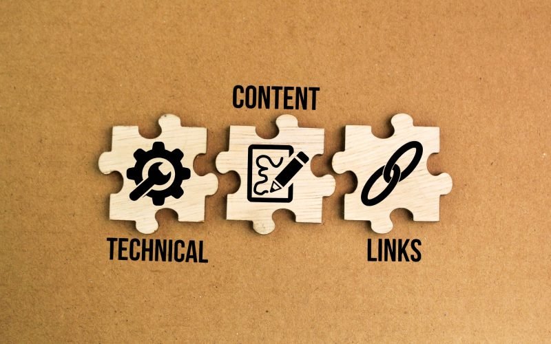 Puzzle pieces labeled "Technical," "Content," and "Links," representing key components of SEO strategy for digital marketing optimization.